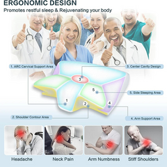 Memory Foam Cervical Pillow — Ergonomic Contour Support for Neck Pain Relief