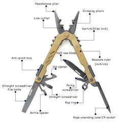 Multifunctional Stainless Steel Pliers For Camping, Hiking and Everyday Use